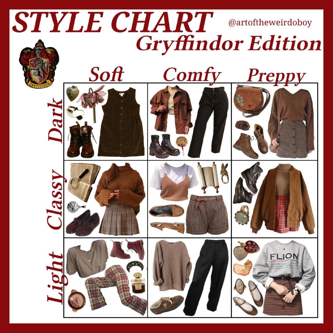 Harry Potter Style Harry Potter Outfits Disney Outfit Vrogue co